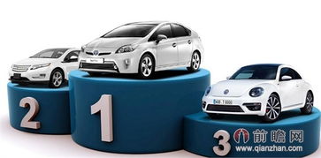 2014年1月汽車銷量排行榜權威發布 百強名單揭示市場新格局