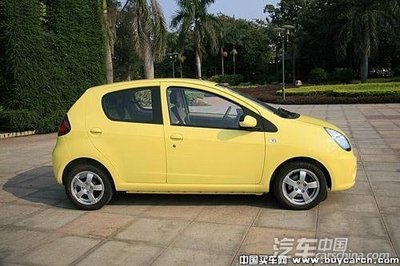 自主小車行情周報(bào) F0包牌價(jià)引關(guān)注，市場(chǎng)動(dòng)態(tài)一覽