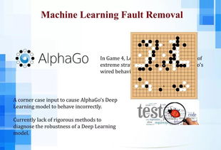 人工智能時代下的軟件工程發展趨勢 以呂榮聰視角看AI應用軟件開發