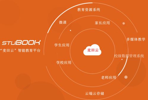 人工智能破解教育發(fā)展瓶頸，引領教學新時代